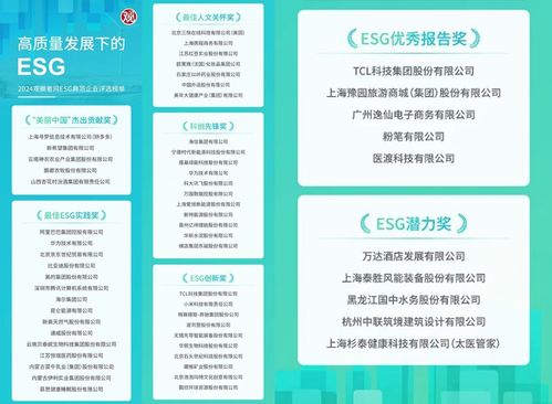 萬達(dá)酒店及度假村榮獲觀察者網(wǎng)2024 ESG典范企業(yè)“潛力獎” 酒店管理領(lǐng)域的ESG新標(biāo)桿